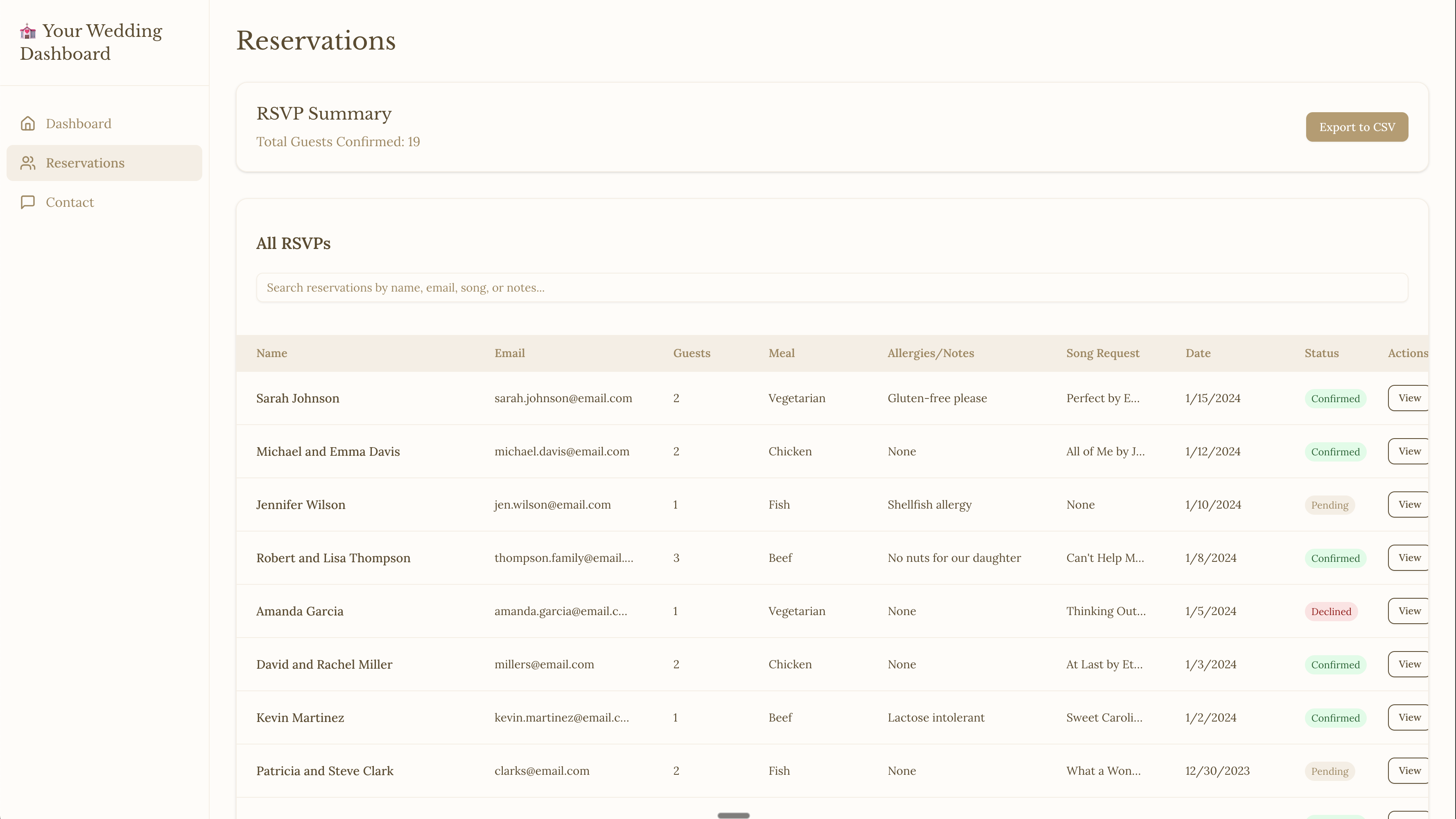 RSVP reservations management